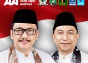 Profil Calon Bupati dan Wakil Bupati Sukabumi: Asep Japar dan Andreas