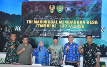 Rakor Teknis Persiapan TMMD ke 130, Desa Mekarjaya Ciemas Jadi Pusat Kegiatan